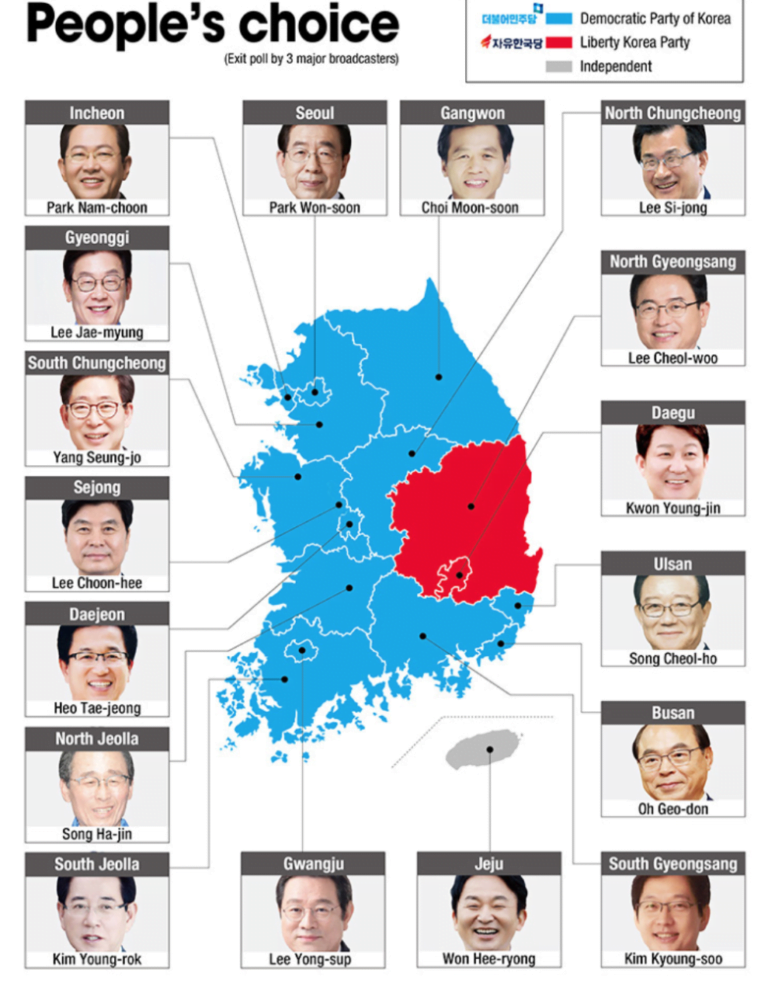Screenshot-2018-06-19-10.33.46-781x1024 Progressives in Korea now control both the National Assembly and municipal governments